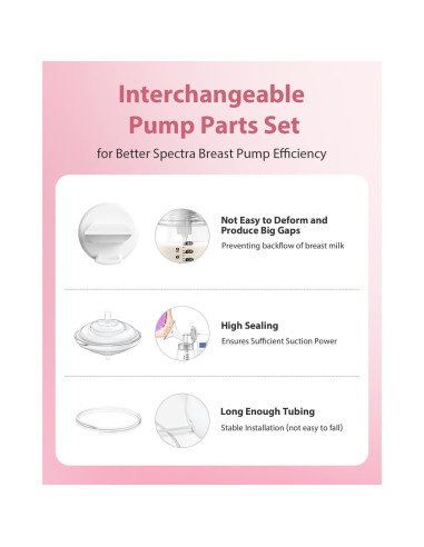 Piezas de Extractor de Leche BALIME Compatibles Spectra S1/S2/9 Plus