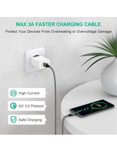Cable USB A a USB C etguuds 5M Carga Rápida Trenzado Nylon