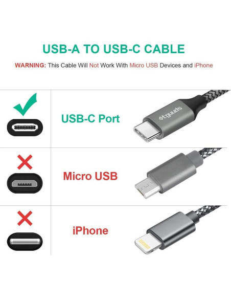 Cable USB A a USB C etguuds 5M Carga Rápida Trenzado Nylon Cable USB A a USB C etguuds 5M Carga Rápida Trenzado Nylon