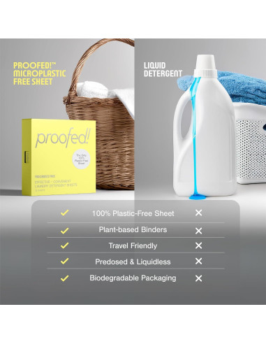 Hojas de detergente para lavandería Proofed! 64 unidades sin fragancia