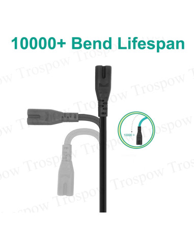 Cable de Alimentación 2 Clavijas 2.5m Trospow para Sonos