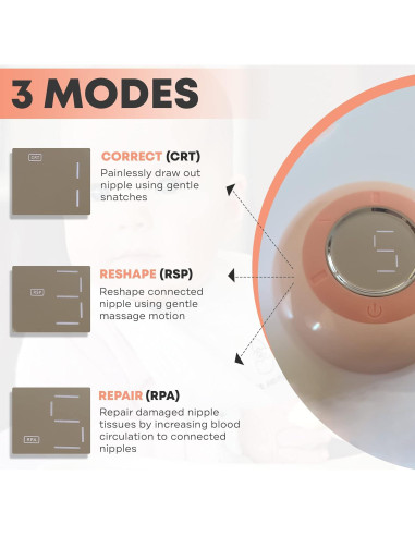 Corrector de pezón invertido Cradle Plus - Extractor eléctrico