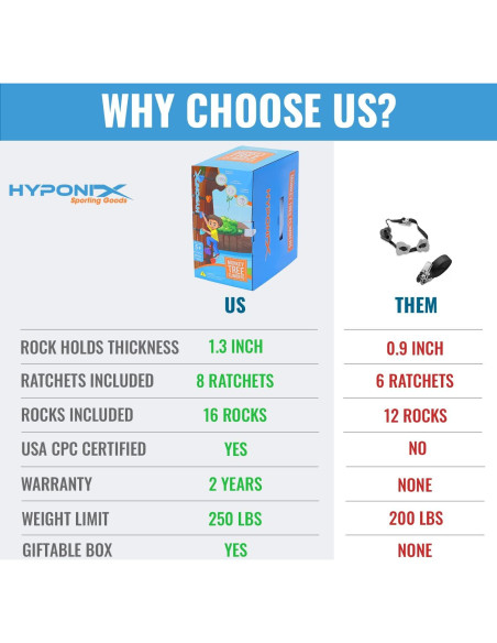 Kit de Escalada de Árbol Ninja Hyponix 16 Agarre Grandes Kit de Escalada de Árbol Ninja Hyponix 16 Agarre Grandes