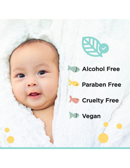 Set de 2 Productos para Bebés Little Me 500ml Lavado 3 en 1 y 360ml Loción Set de 2 Productos para Bebés Little Me 500ml Lavado 3 en 1 y 360ml Loción