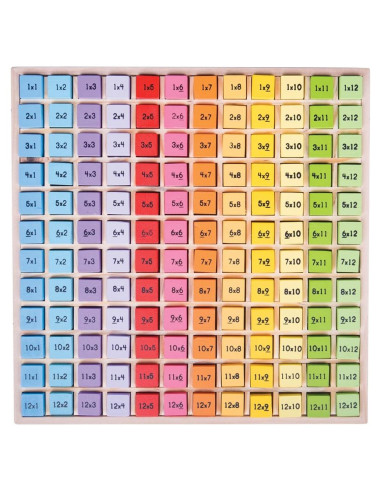 Juego de Mesa de Multiplicación Bigjigs Toys - 185 Piezas