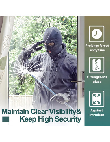 Película de Seguridad para Ventanas NIDOJP 4mil Transparente 43.2x198.1cm