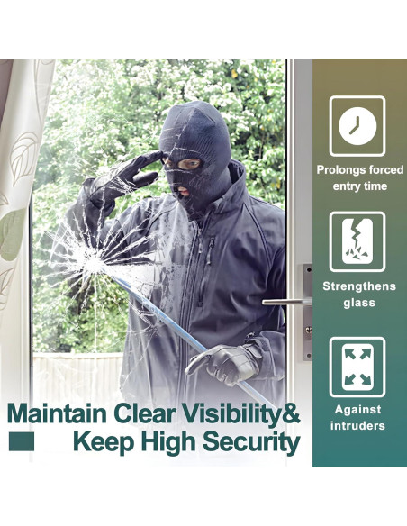 Película de Seguridad para Ventanas NIDOJP 4mil Transparente 43.2x198.1cm Película de Seguridad para Ventanas NIDOJP 4mil Transparente 43.2x198.1cm