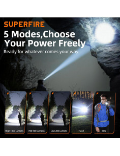 Linterna Frontal Recargable SuperFire TH04 600 Lúmenes 5 Modos 2