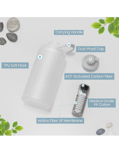 Botella de Agua Plegable Joypur K8801 con Filtro 700ml