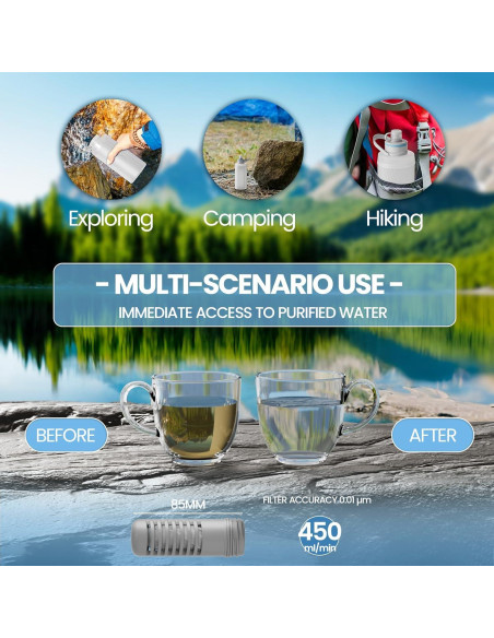 Botella de Agua Plegable Joypur K8801 con Filtro 700ml Botella de Agua Plegable Joypur K8801 con Filtro 700ml