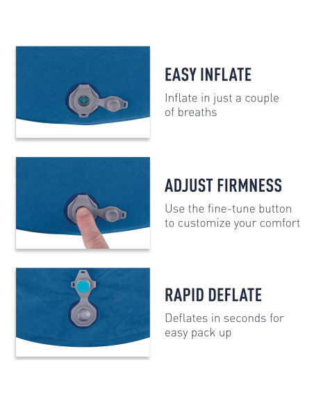 Sistema de Sueño Sea to Summit: Colchoneta Camp SI y Almohada Aeros Sistema de Sueño Sea to Summit: Colchoneta Camp SI y Almohada Aeros