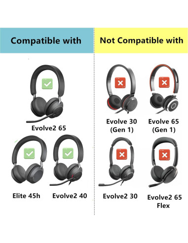 Almohadillas de Gel Refrigerante TaiZiChangQin para Jabra Evolve2 65/40 y Elite 45h