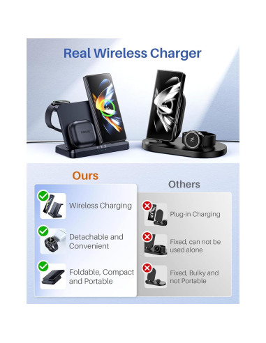 Cargador Inalámbrico 3 en 1 LK para Samsung Galaxy y Watch