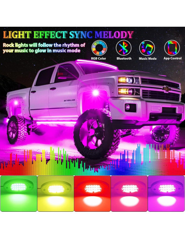 Kit de Luces LED Rock RGB Fimker 4 Pods Multicolor 12V