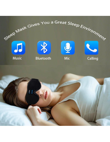 Máscara para dormir Bluetooth 5.3 Wanzhuanshenghuokeji 3D