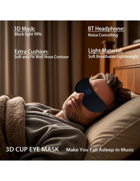 Máscara para dormir Bluetooth 5.3 Wanzhuanshenghuokeji 3D