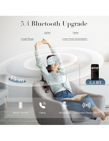 Máscara de Sueño Bluetooth LC-dolida con Altavoces Delgados