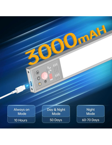 Luz Bajo Gabinete LED Recargable Inalámbrica EnternalLight 30.48cm