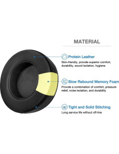 Almohadillas de Espuma Voarmaks 110mm para Auriculares Grado 2