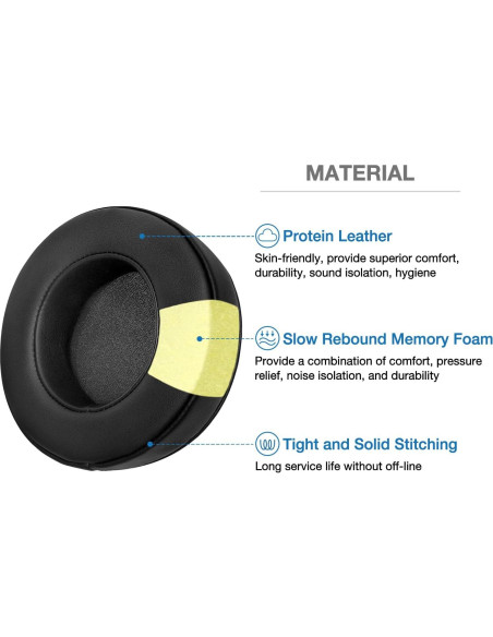 Almohadillas de Espuma Voarmaks 110mm para Auriculares Grado Almohadillas de Espuma Voarmaks 110mm para Auriculares Grado