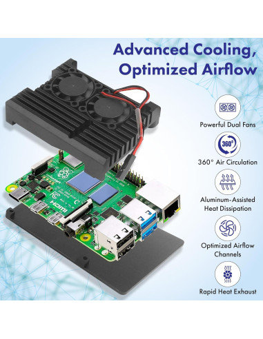 Beamo Doble Ventilador y Disipador de Calor para Raspberry Pi 5