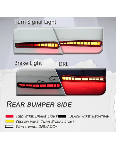 Luces Reflectoras LED Toyota Corolla 2020-2025 GEEGEETOP