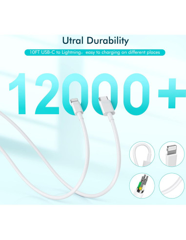 Cargador Rápido 20W USB-C Apple MFi + Cable Lightning 3M