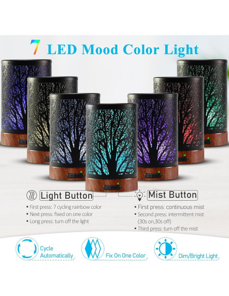 Difusor de Aceite Esencial Maromamix 150ML con Luz LED 7 Colores Difusor de Aceite Esencial Maromamix 150ML con Luz LED 7 Colores