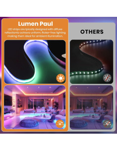 Tira LED RGB 5m Lumen Paul, 420 LEDs/m, Sincronización Música 2