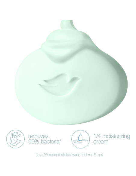 Barra de Belleza Antibacteriana Dove 106.3 g - Cuidado y Protección Barra de Belleza Antibacteriana Dove 106.3 g - Cuidado y Protección