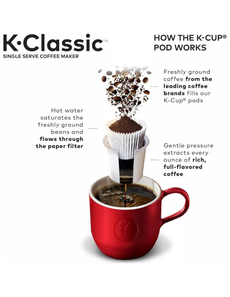 Cafetera Keurig K-Classic 1.42L con 3 Tamaños de Preparación Cafetera Keurig K-Classic 1.42L con 3 Tamaños de Preparación