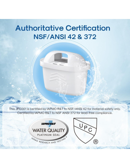 Filtros de Agua ICEPURE para Jarras Brita Maxtra+ - Paquete de 3 Filtros de Agua ICEPURE para Jarras Brita Maxtra+ - Paquete de 3