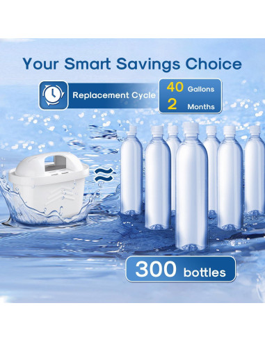 Filtros de Agua ICEPURE para Jarras Brita Maxtra+ - Paquete de 3