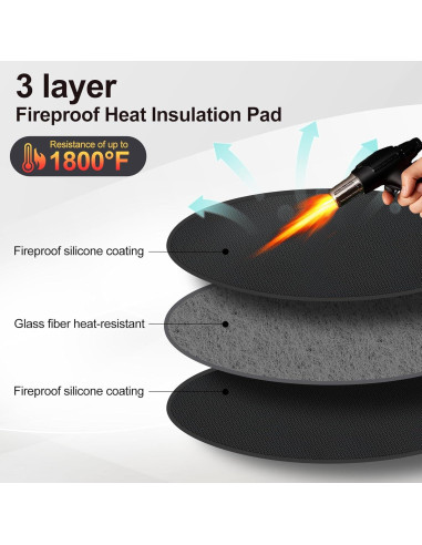 Alfombrilla Redonda a Prueba de Fuego 91cm para Fogata Solo Stove