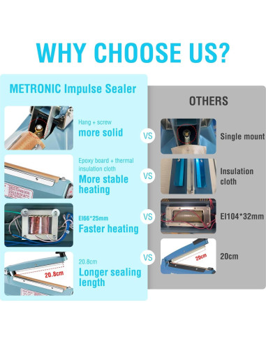 Sellador de Calor Manual METRONIC 20 cm Azul - Ajuste de Temperatura