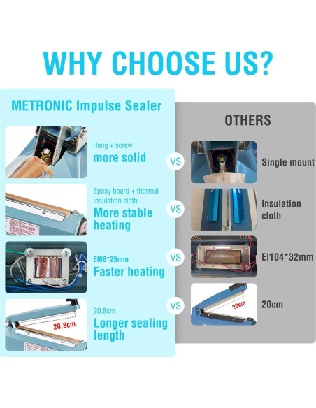 Sellador de Calor Manual METRONIC 20 cm Azul - Ajuste de Temperatura Sellador de Calor Manual METRONIC 20 cm Azul - Ajuste de Temperatura