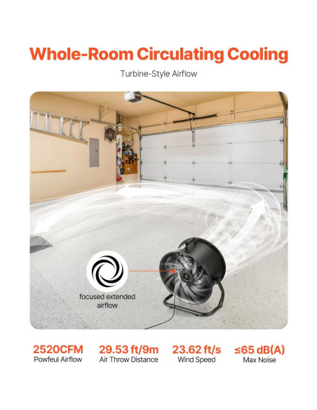 Ventilador de Piso VEVOR 35.56 cm Industrial 3 Velocidades Ventilador de Piso VEVOR 35.56 cm Industrial 3 Velocidades