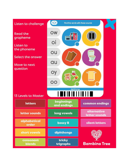 Tableta de Aprendizaje Fonética New Age - 720 Preguntas para Niños 5-11 Años Tableta de Aprendizaje Fonética New Age - 720 Preguntas para Niños 5-11 Años