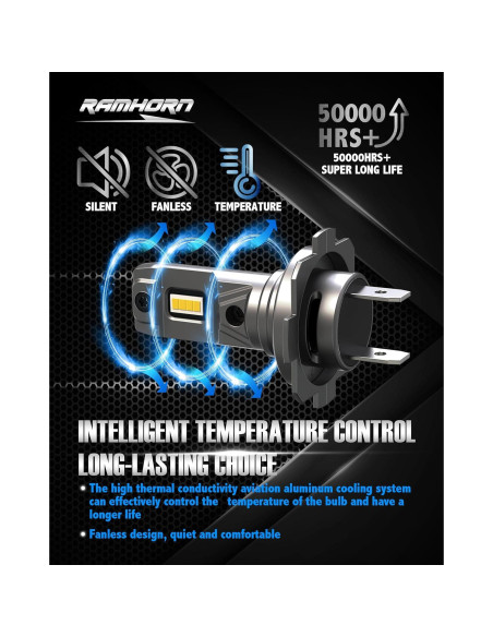 Bombillas H7 RAMHORN 300% Brillo, Luz Niebla Plug-N-Play, 2 Pzas Bombillas H7 RAMHORN 300% Brillo, Luz Niebla Plug-N-Play, 2 Pzas