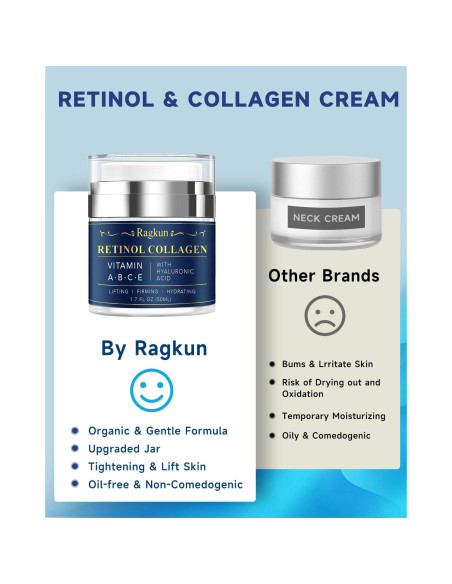 Crema Facial Anti-Envejecimiento Ragkun 50 ml con Retinol y Colágeno