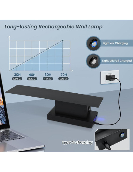 Juego de 2 Apliques de Pared Inalámbricos Volitgol LED 3000K Juego de 2 Apliques de Pared Inalámbricos Volitgol LED 3000K