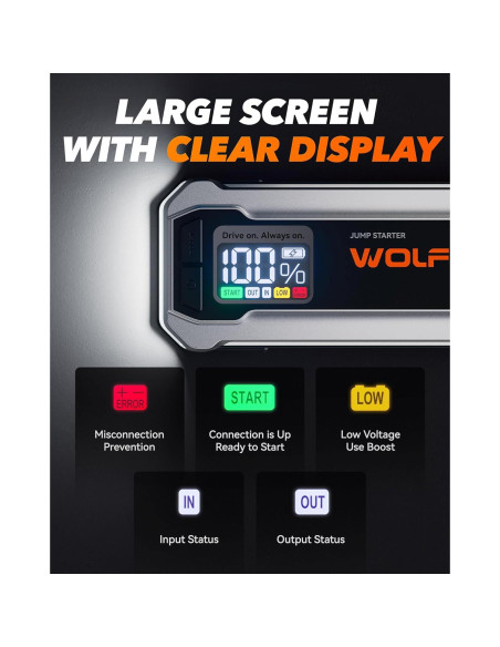 Soplador de Aire Eléctrico WOLFBOX MF100 150000RPM + Arrancador 4000A Soplador de Aire Eléctrico WOLFBOX MF100 150000RPM + Arrancador 4000A