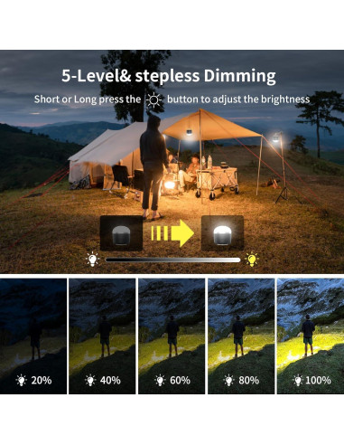 Linterna de Camping Recargable KOBAIBAN 1000LM 4000mAh IP65