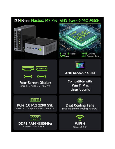 Mini PC Gaming GMKtec Nucbox M7 Pro Ryzen 9 32GB 2TB