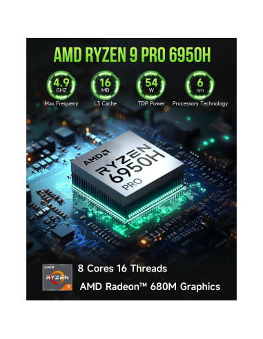 Mini PC Gaming GMKtec Nucbox M7 Pro Ryzen 9 32GB 2TB