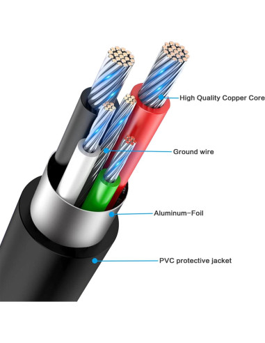 Cable de carga micro USB para auriculares SteelSeries Arctis