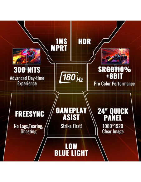 Monitor Gaming SANSUI 24" FHD 180Hz 1ms FreeSync HDR Monitor Gaming SANSUI 24" FHD 180Hz 1ms FreeSync HDR