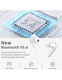 Auriculares Inalámbricos Bluetooth 5.4 xinwld A97 Pro IP7 2