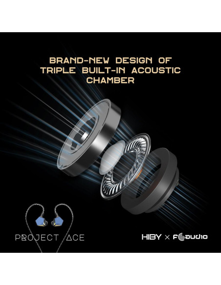 Auriculares In-Ear HiBy Proyecto Ace 12mm Dinámicos Auriculares In-Ear HiBy Proyecto Ace 12mm Dinámicos