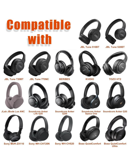 Funda universal para auriculares JBL/Sony/Soundcore/BERIBES/KVIDIO - Negro Funda universal para auriculares JBL/Sony/Soundcore/BERIBES/KVIDIO - Negro